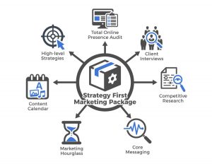 StrategyFirstMarketingPackage (1)