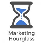 marketing-hourglass